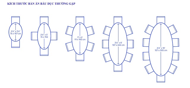 Kích Thước Bàn Ăn Tiêu Chuẩn Hợp Với Vóc Dáng Người Việt 5 Kích thước bàn ăn hình bầu dục